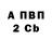 Бутират оксибутират Alexandra Bogatishcheva